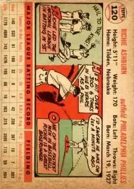 Back of Richie Ashburn