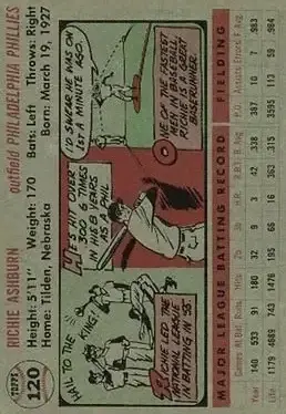 Back of Richie Ashburn