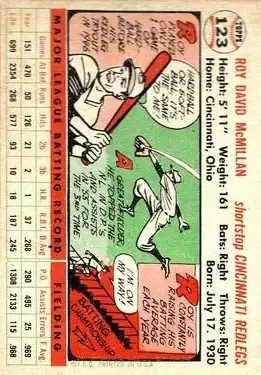 Back of Roy McMillan