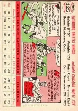 Back of Minnie Minoso