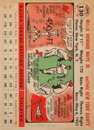 Willie Mays Rückseite