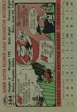 Back of Harmon Killebrew
