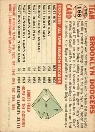 Tył: Dodgers