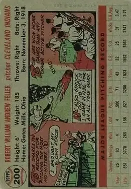 Back of Bob Feller