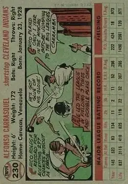 Back of Chico Carrasquel