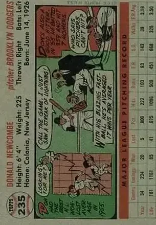 Achterkant van Don Newcombe