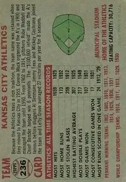 Back of Card #236