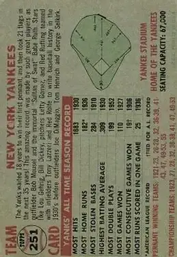Back of Card #251