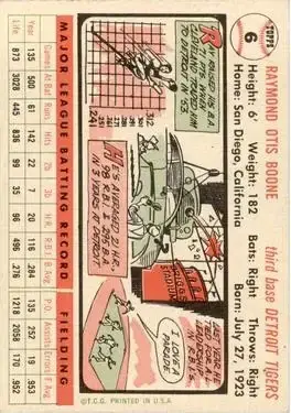 Back of Ray Boone
