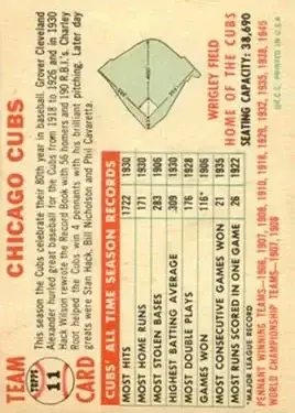 Back of Card #11