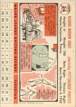 Back of Dick Groat
