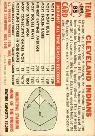 Achterkant van Card #85