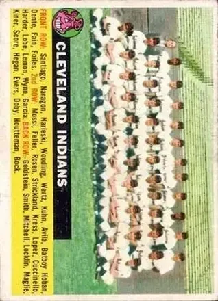Cleveland Indians TC, VAR - Cleveland Indians