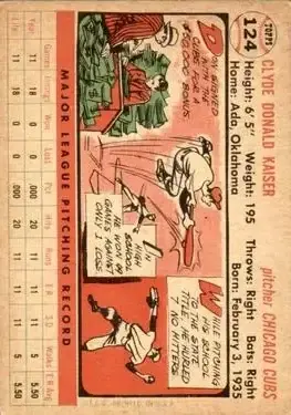 Back of Don Kaiser