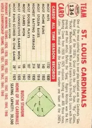 St. Louis Cardinals TC, VAR - St. Louis Cardinals Rückseite