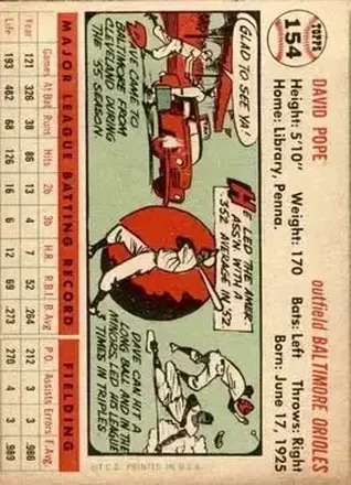 Retro di Dave Pope