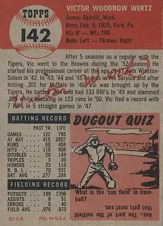 Retro di Vic Wertz