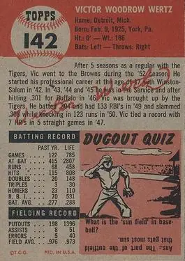Back of Vic Wertz