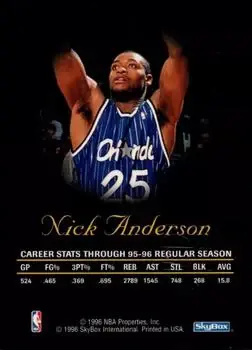 1996-97 SkyBox Premium - Autographics Blue Ink #NNO - Nick Anderson - Orlando Magic - Back