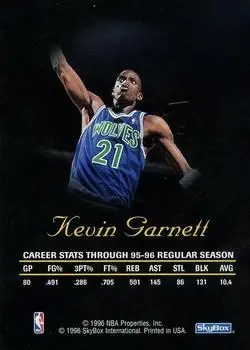 Back of Kevin Garnett