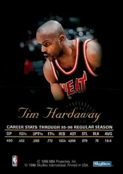 1996-97 SkyBox Premium - Autographics Blue Ink #NNO - Tim Hardaway - Miami Heat - Back