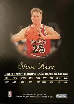1996-97 SkyBox Premium - Autographics Blue Ink #NNO - Steve Kerr - Chicago Bulls - Back