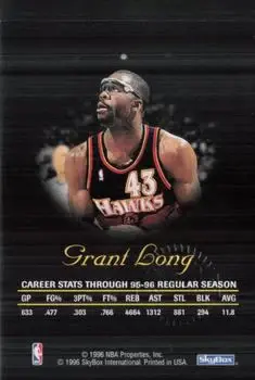 1996-97 SkyBox Premium - Autographics Blue Ink #NNO - Grant Long - Atlanta Hawks - Back