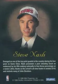 Back of Steve Nash