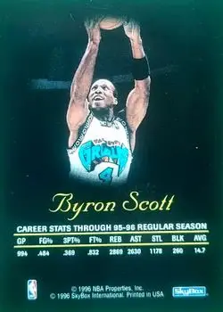 1996-97 SkyBox Premium - Autographics Blue Ink #NNO - Byron Scott - Vancouver Grizzlies - Back