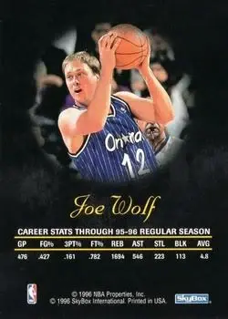 Back of Joe Wolf
