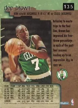 Dee Brown back