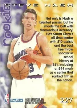 Back of Steve Nash