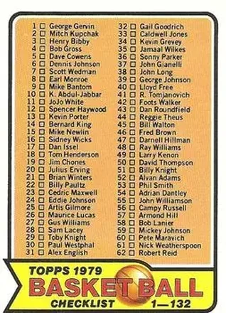 1979-80 Topps #101 - Card #101