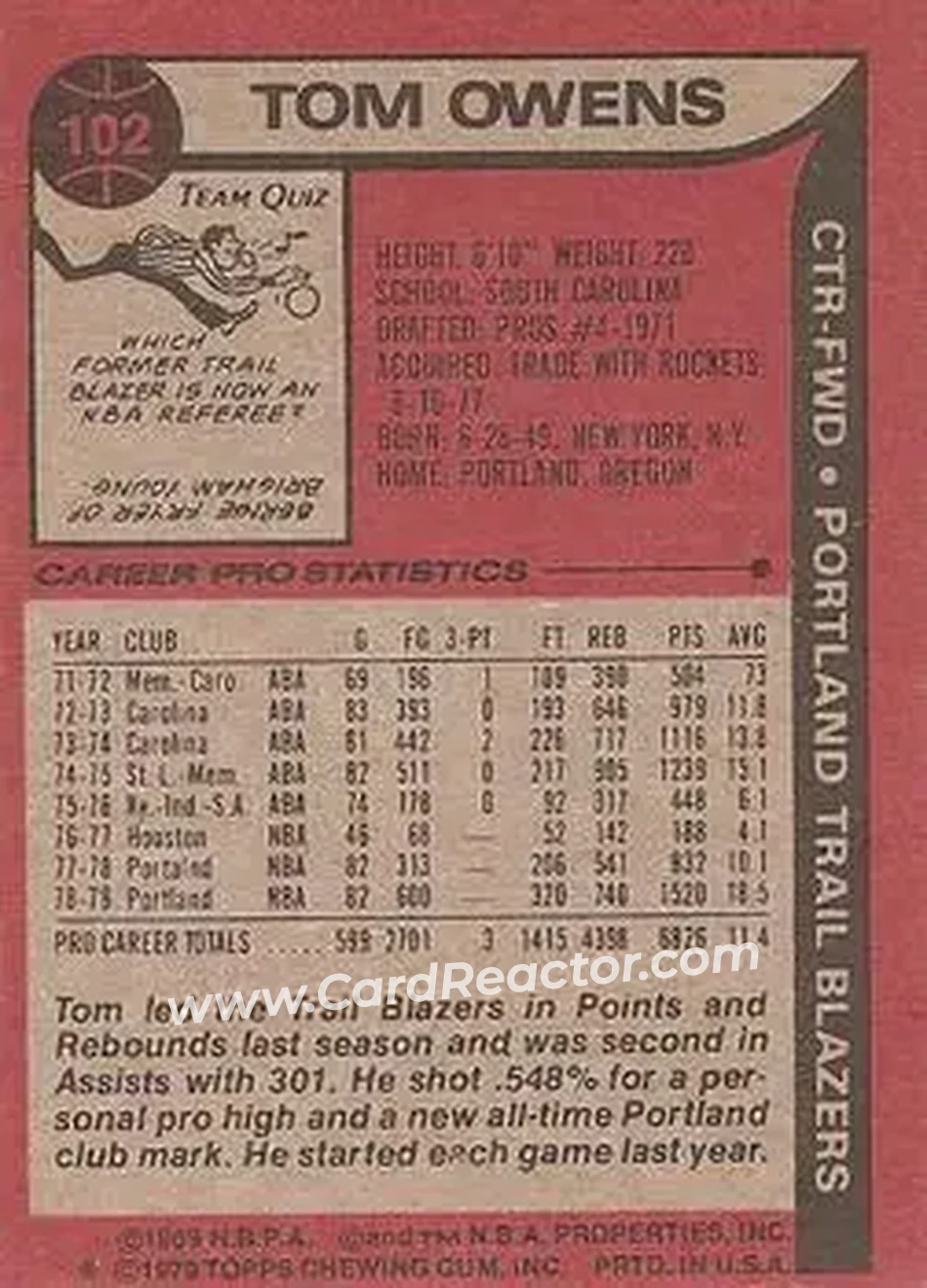 1979-80 Topps #102 - Tom Owens - Portland Trail Blazers - Back
