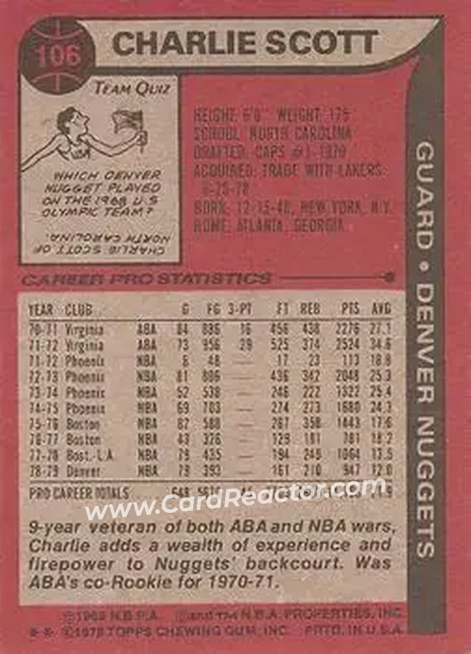 1979-80 Topps #106 - Charlie Scott - Denver Nuggets - Back