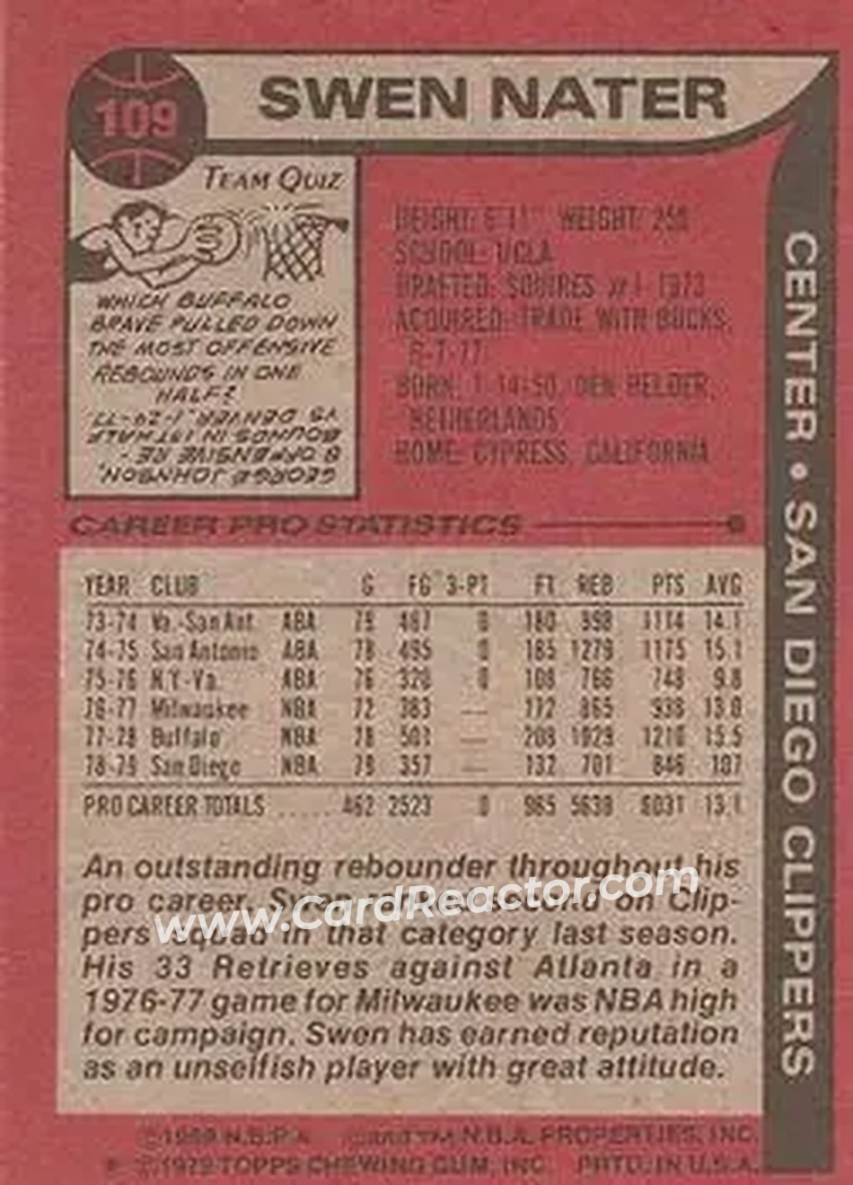 1979-80 Topps #109 - Swen Nater - San Diego Clippers - Back