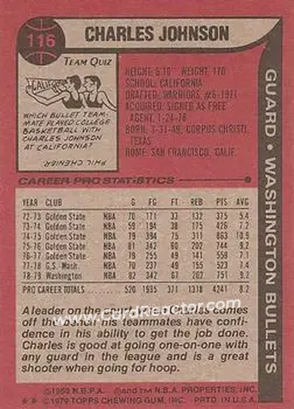 1979-80 Topps #116 - Charles Johnson - Washington Bullets - Back