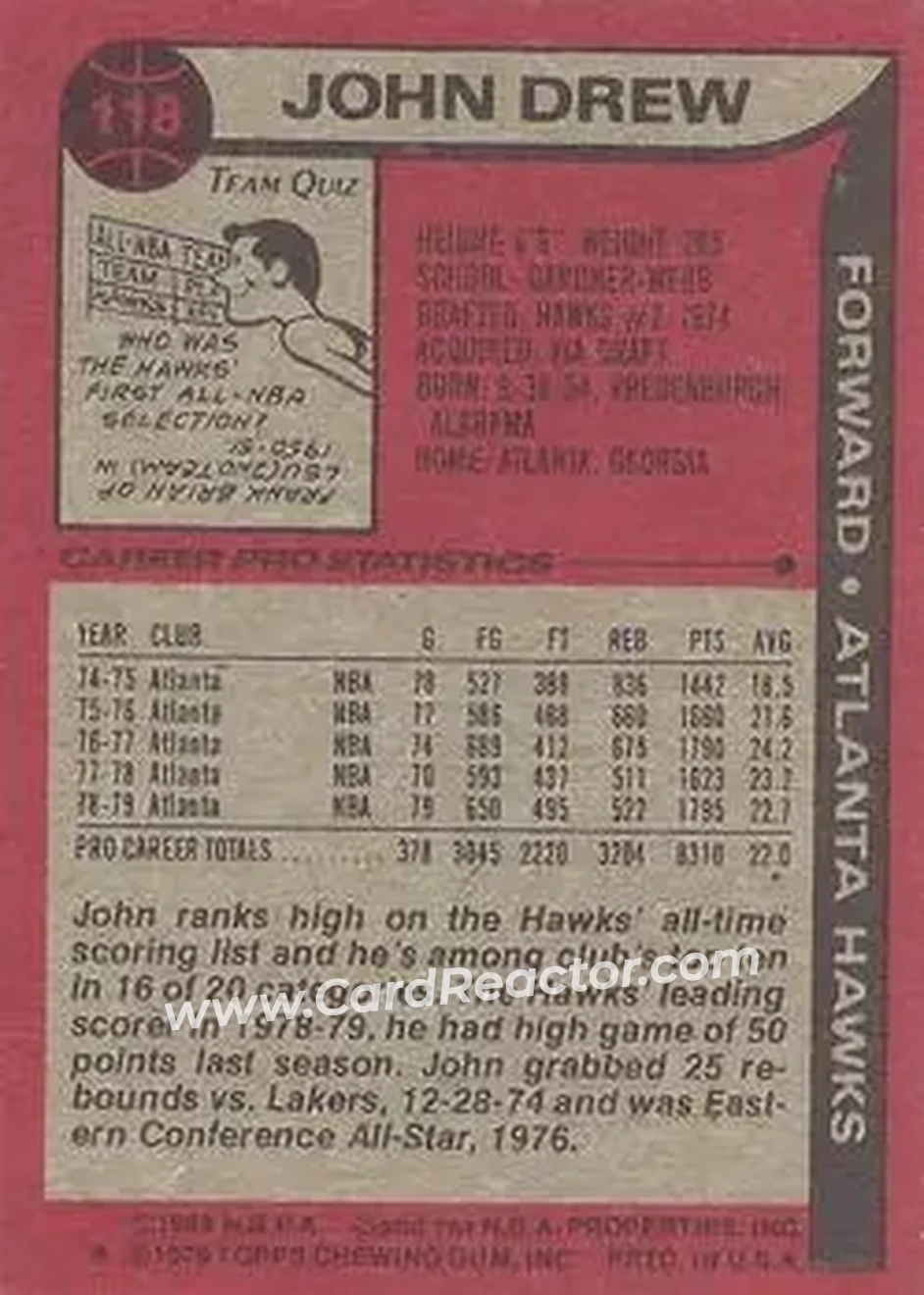 1979-80 Topps #118 - John Drew - Atlanta Hawks - Back