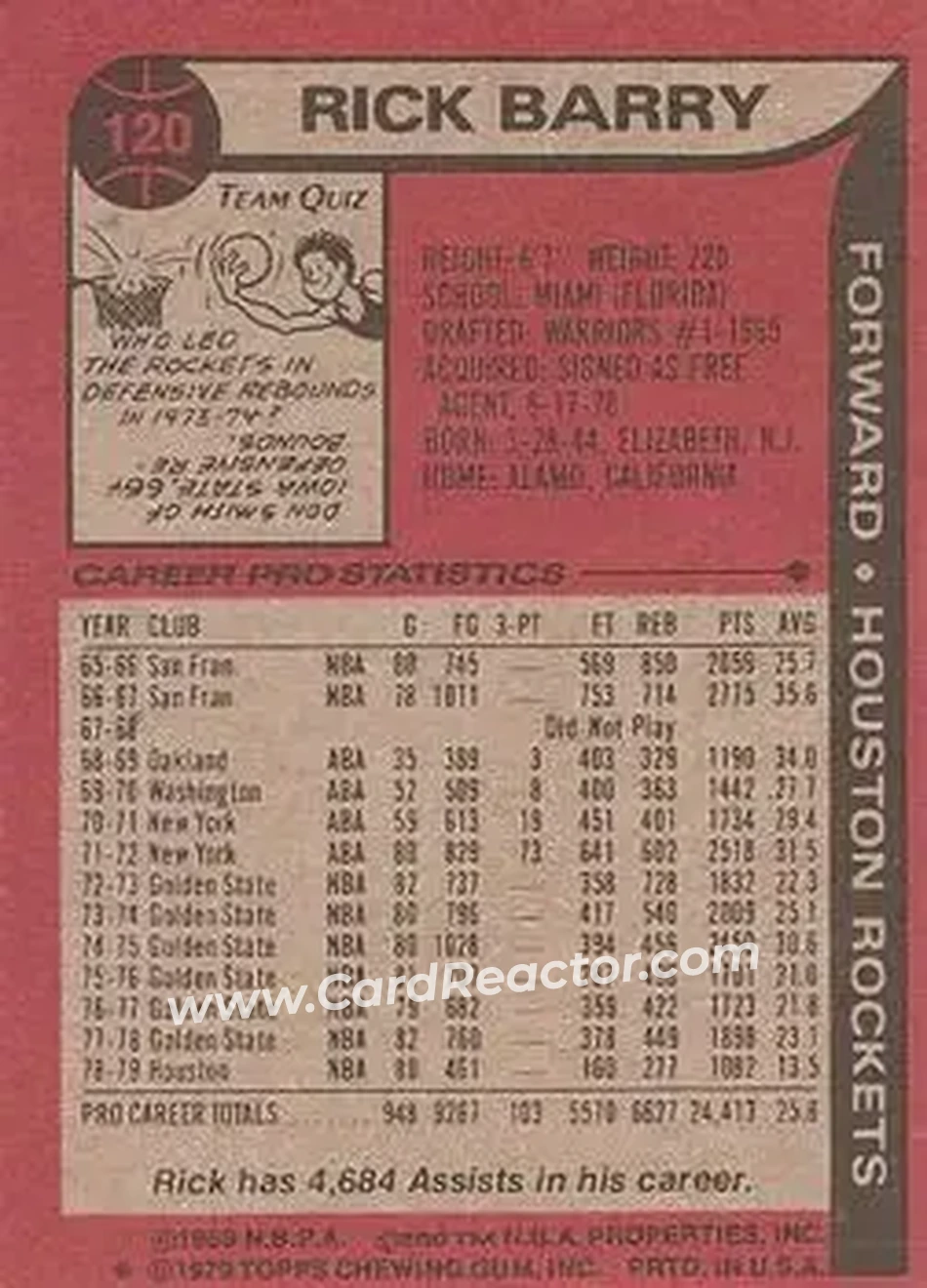 1979-80 Topps #120 - Rick Barry - Houston Rockets - Back