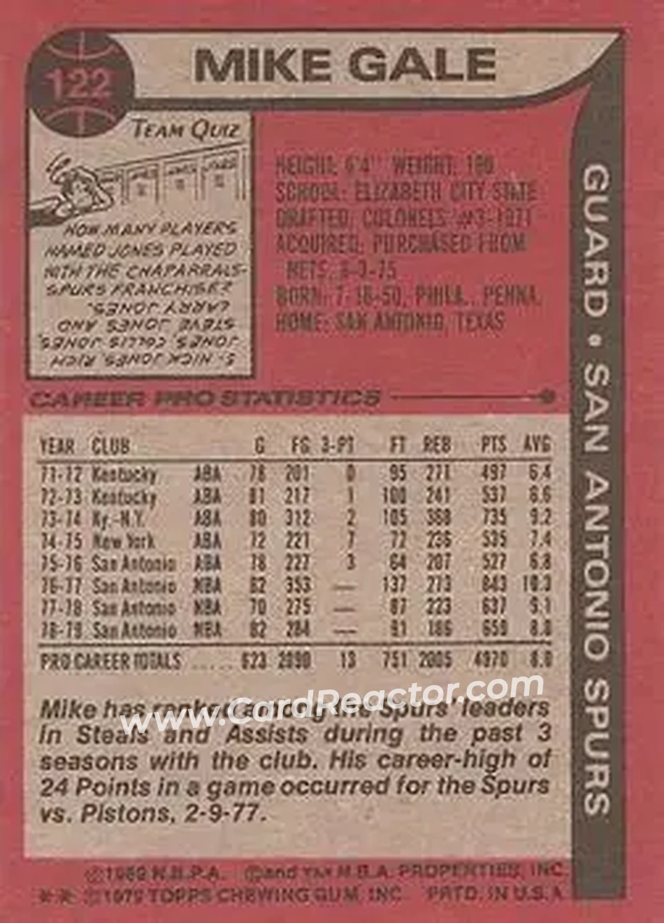 1979-80 Topps #122 - Mike Gale - San Antonio Spurs - Back