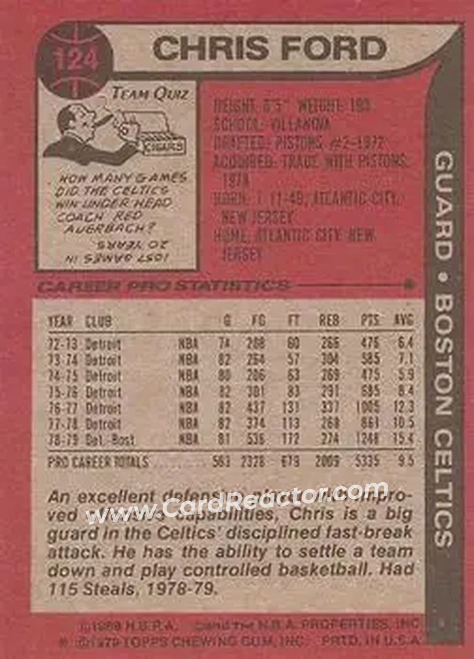 1979-80 Topps #124 - Chris Ford - Boston Celtics - Back