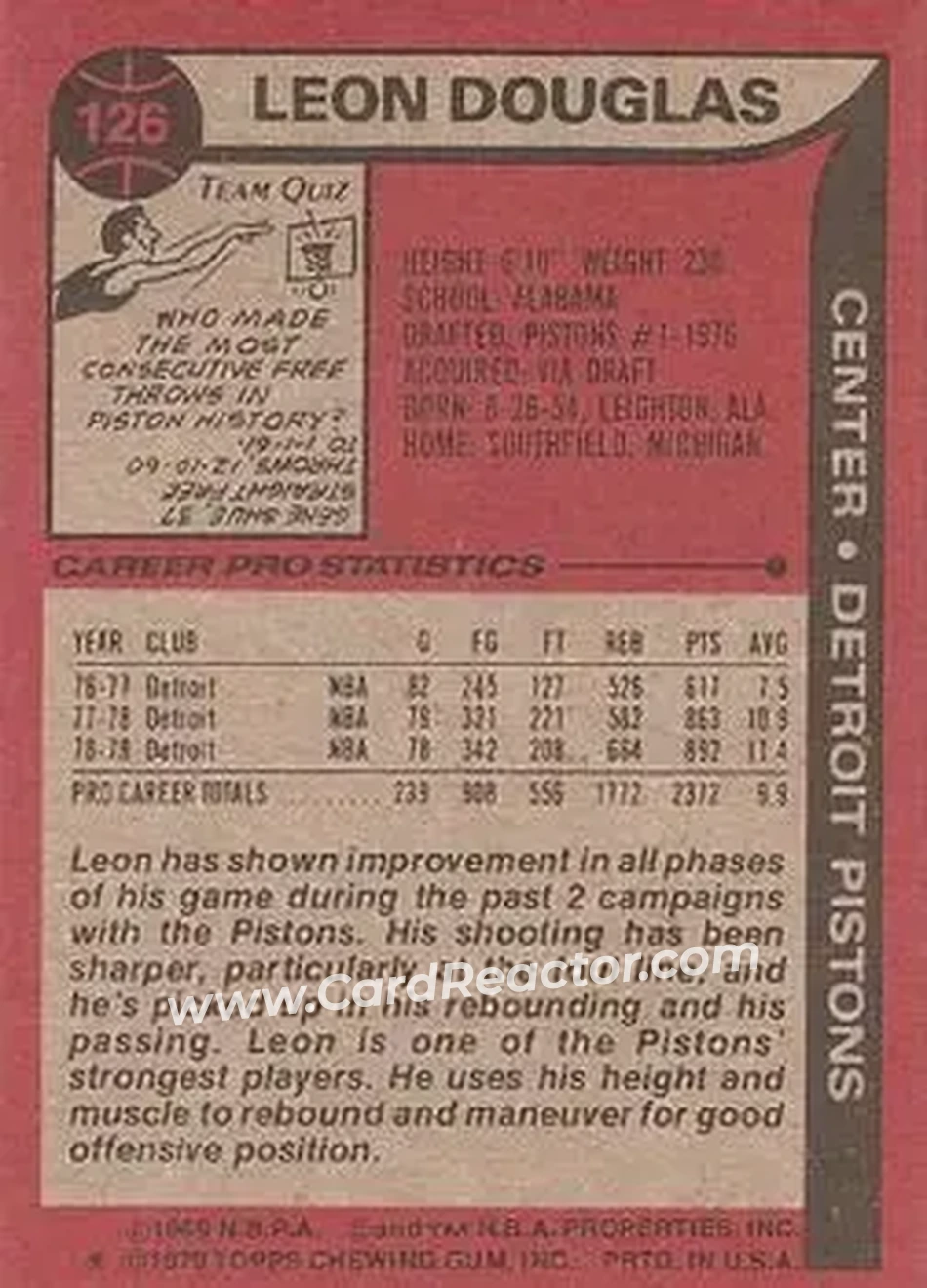 1979-80 Topps #126 - Leon Douglas - Detroit Pistons - Back