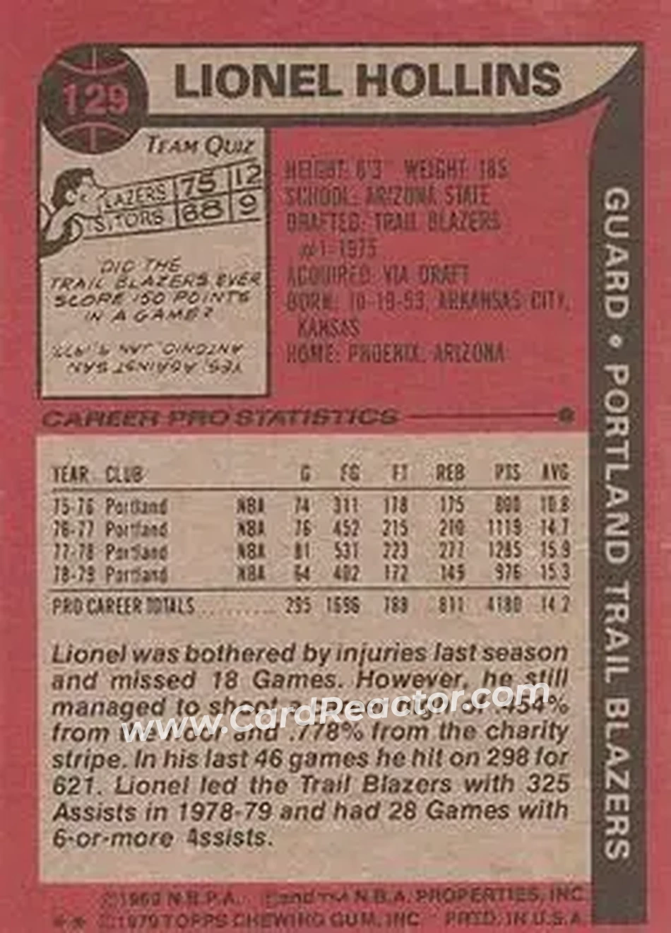 1979-80 Topps #129 - Lionel Hollins - Portland Trail Blazers - Back 1979-80 Topps #129 - Lionel Hollins - Portland Trail Blazers - Back