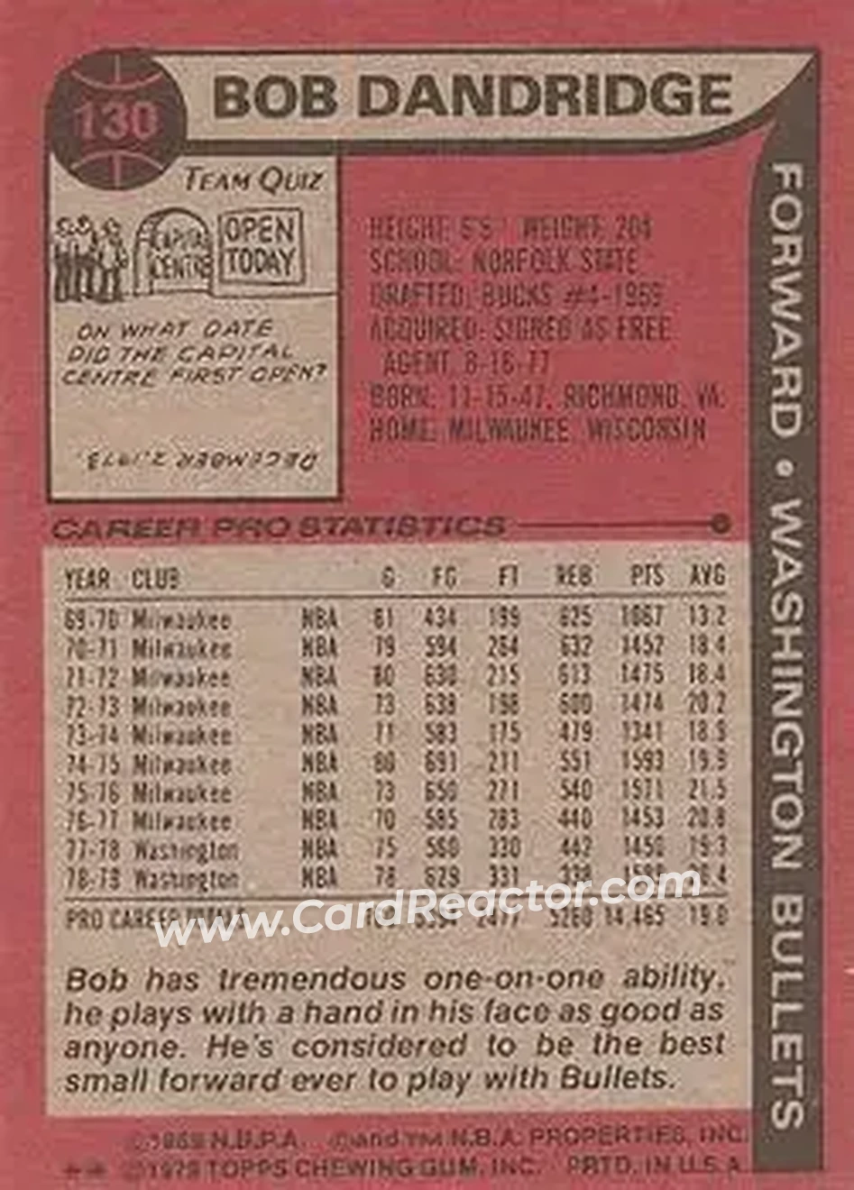 1979-80 Topps #130 - Bob Dandridge - Washington Bullets - Back 1979-80 Topps #130 - Bob Dandridge - Washington Bullets - Back