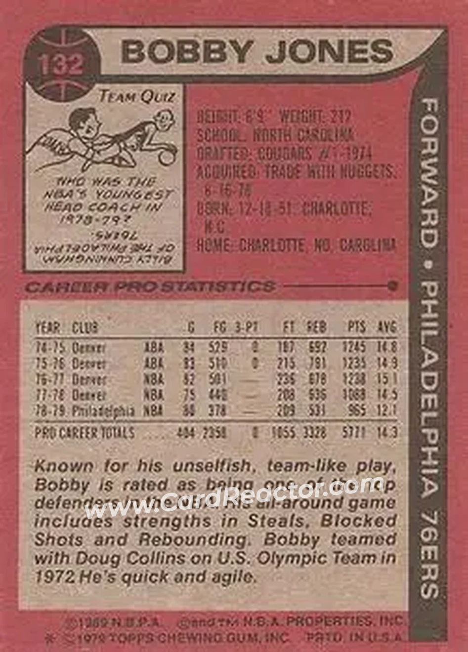 1979-80 Topps #132 - Bobby Jones - Philadelphia 76ers - Back