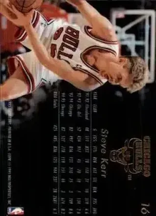 Retro di Steve Kerr