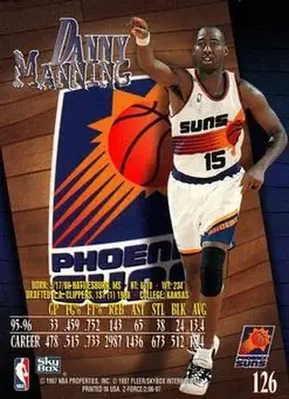 Retro di Danny Manning