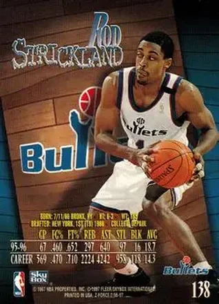 Retro di Rod Strickland