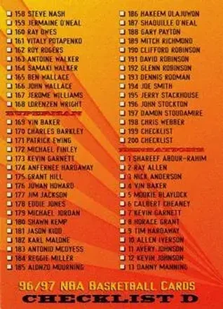 Card #200 Vorderseite