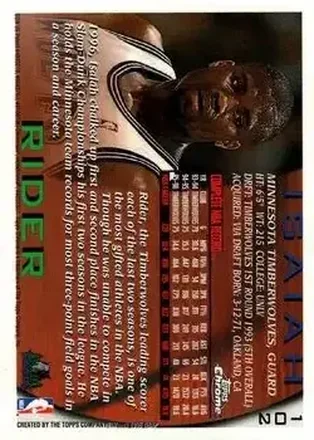 Retro di Isaiah Rider